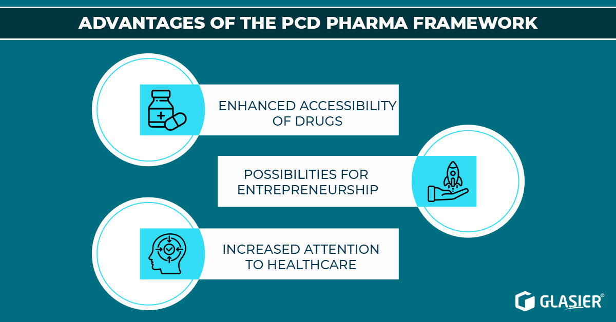 Advantages of the PCD Pharma Framework